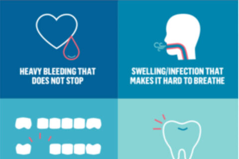 Dental Emergency poster